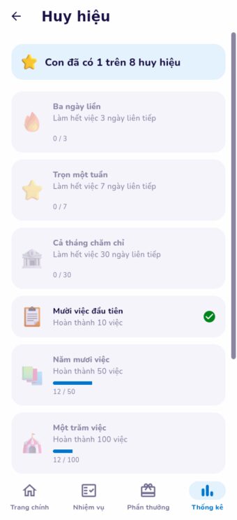 Màn hình bộ sưu tập huy hiệu