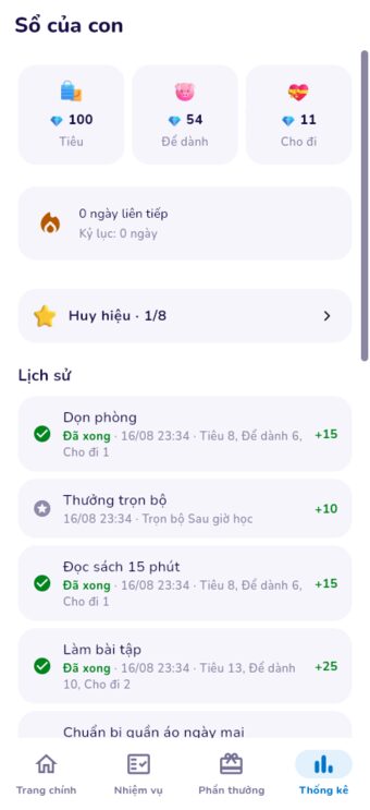 Màn thống kê và mục tiêu tiết kiệm của con