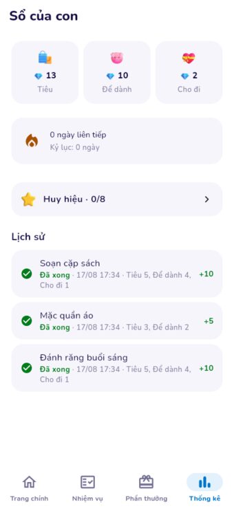 Sổ nhật ký thu chi của con